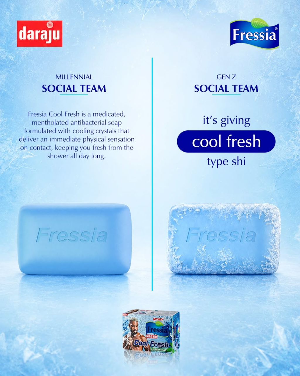Fressia Cool Fresh Millennial vs Gen Z social asset